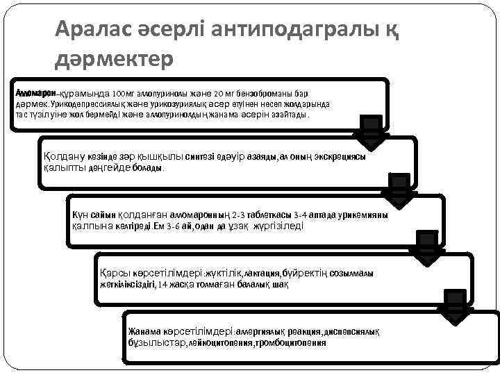 Аралас әсерлі антиподагралы қ дәрмектер Алломарон-құрамында 100 мг аллопуринолы және 20 мг бензоброманы бар