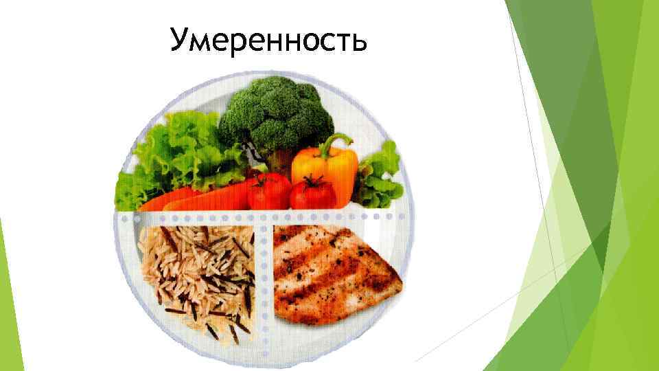 Умеренность 