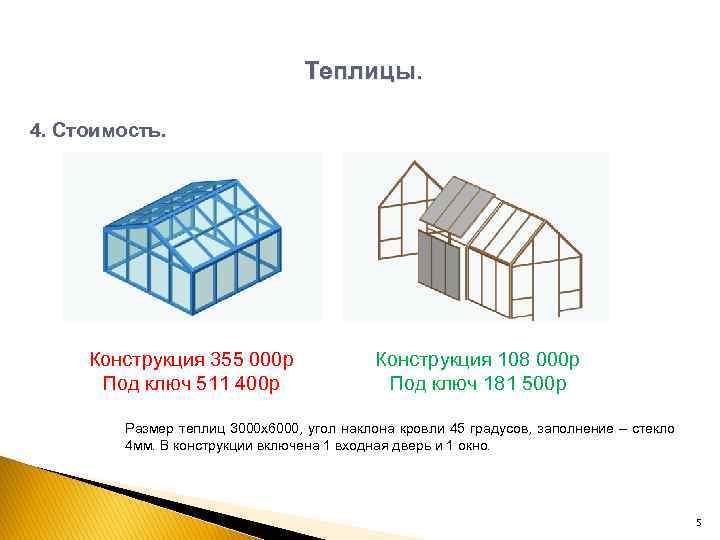 Р конструкции. Себестоимость теплицы. Угол наклона крыши теплицы. Угол наклона для стеклянной крыши теплицы. Угол наклона крыши теплицы из поликарбоната.