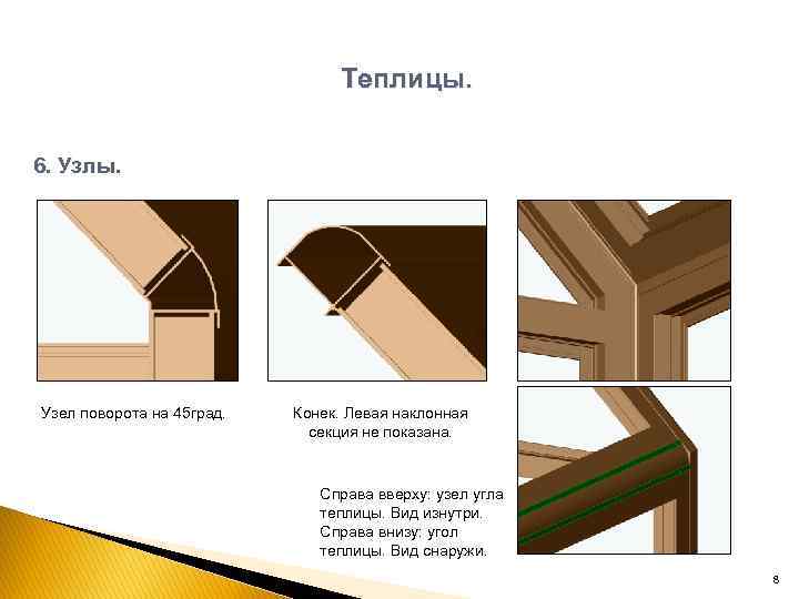 Теплицы. 6. Узлы. Узел поворота на 45 град. Конек. Левая наклонная секция не показана.