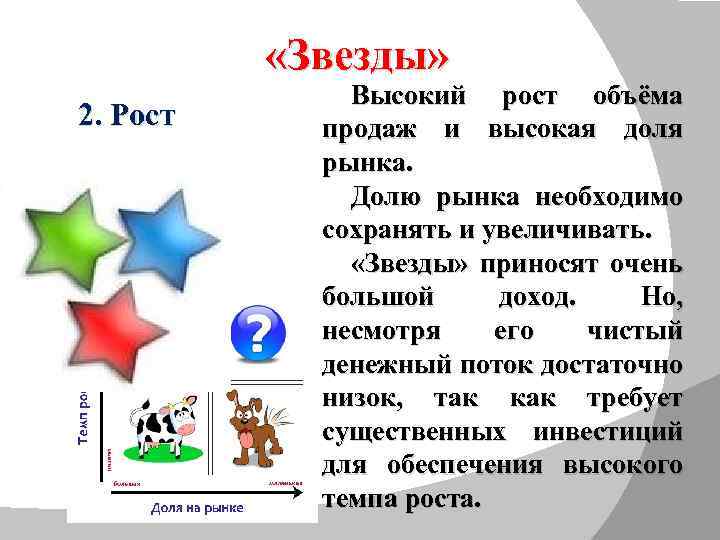 Выход на рынок «Звезды» 2. Рост Высокий рост объёма продаж и высокая доля рынка.