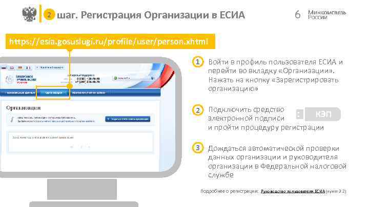 2 шаг. Регистрация Организации в ЕСИА 6 https: //esia. gosuslugi. ru/profile/user/person. xhtml 1 Войти