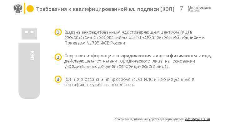 Требования к квалифицированной эл. подписи (КЭП) 7 1 Выдана аккредитованным удостоверяющим центром (УЦ) в