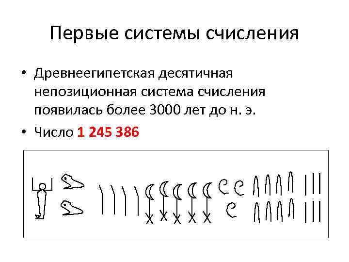 Первые системы счисления