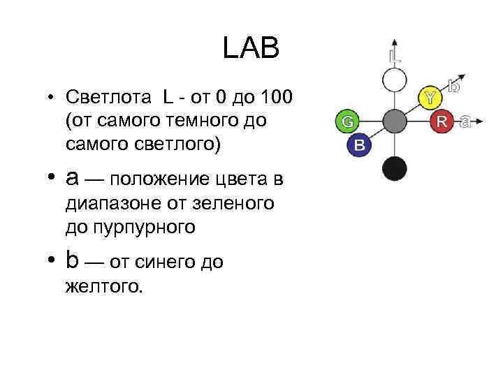 LAB • Светлота L - от 0 до 100 (от самого темного до самого