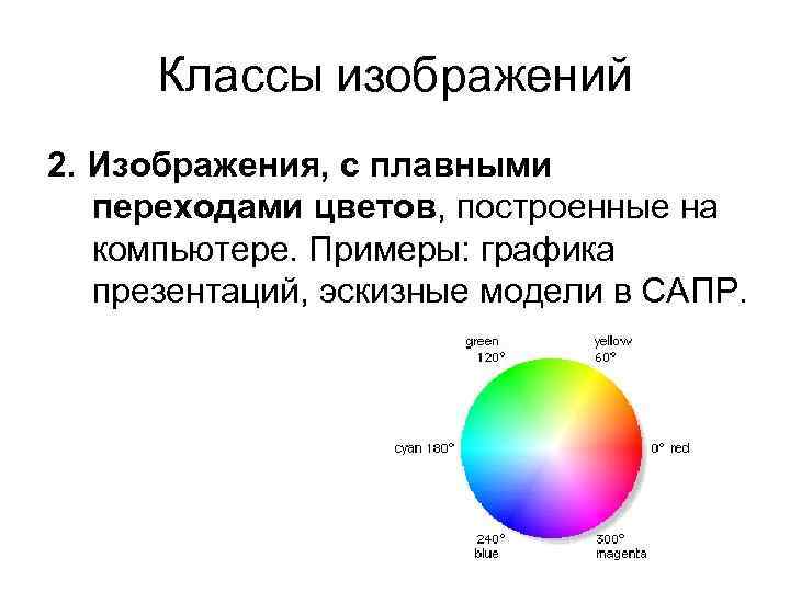 Классы изображений 2. Изображения, с плавными переходами цветов, построенные на компьютере. Примеры: графика презентаций,