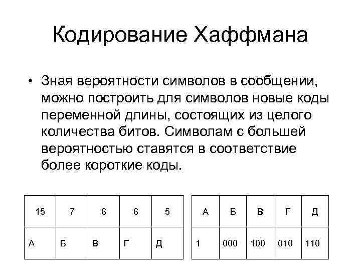 Кодирование Хаффмана • Зная вероятности символов в сообщении, можно построить для символов новые коды