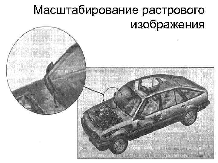 Масштабирование растрового изображения 