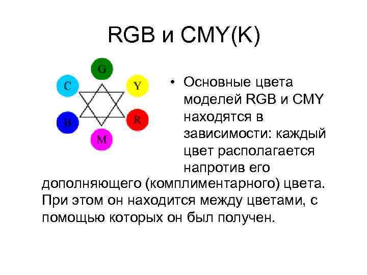 RGB и CMY(K) • Основные цвета моделей RGB и CMY находятся в зависимости: каждый