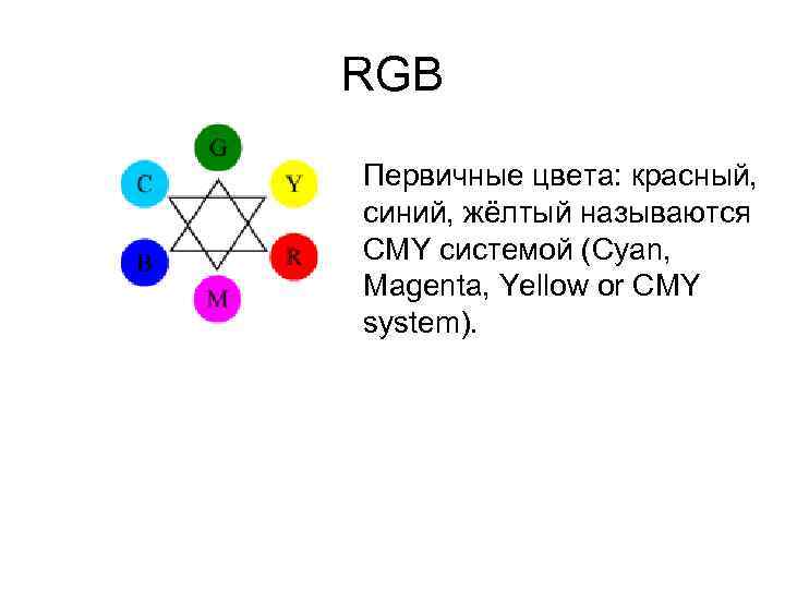 RGB Первичные цвета: красный, синий, жёлтый называются CMY системой (Cyan, Magenta, Yellow or CMY