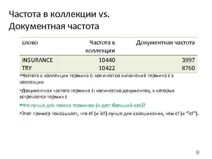 Частота в коллекции vs. Документная частота слово INSURANCE TRY Частота в коллекции Документная частота
