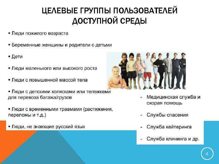 ЦЕЛЕВЫЕ ГРУППЫ ПОЛЬЗОВАТЕЛЕЙ ДОСТУПНОЙ СРЕДЫ 4 