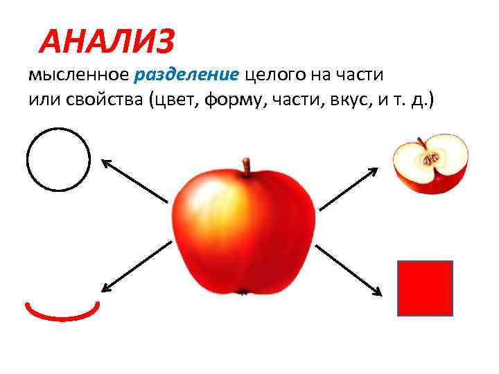 Обобщение 1 класс