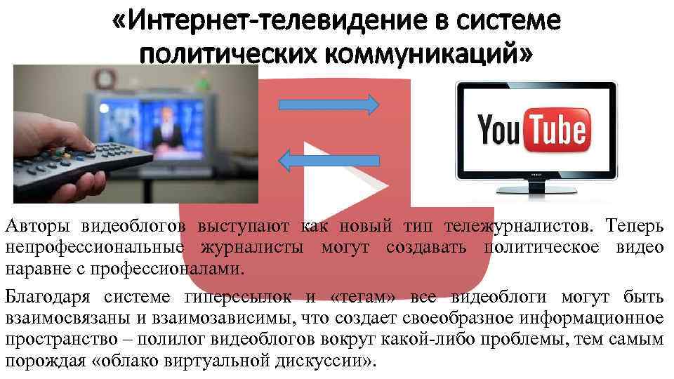  «Интернет-телевидение в системе политических коммуникаций» Авторы видеоблогов выступают как новый тип тележурналистов. Теперь