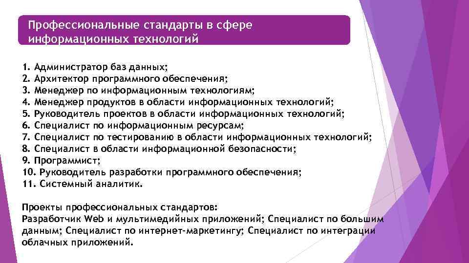 Профессиональные стандарты в сфере информационных технологий 1. Администратор баз данных; 2. Архитектор программного обеспечения;