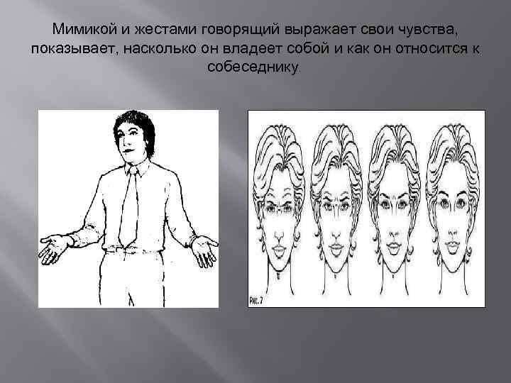 Мимика и жесты человека. Роль мимики и жестов в общении. Словарь мимики и жестов в картинках. Взаимодействие жестов и мимики. Теория мимики и жестов.