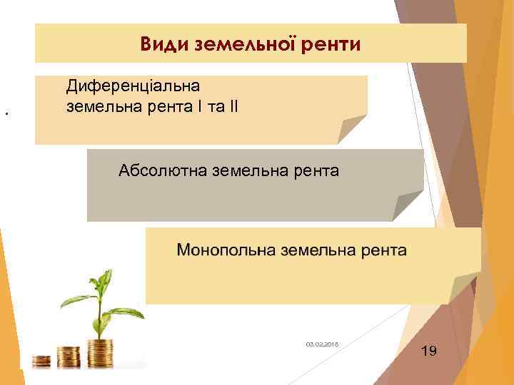 Види земельної ренти. Диференціальна земельна рента ІІ Абсолютна земельна рента 03. 02. 2018 19