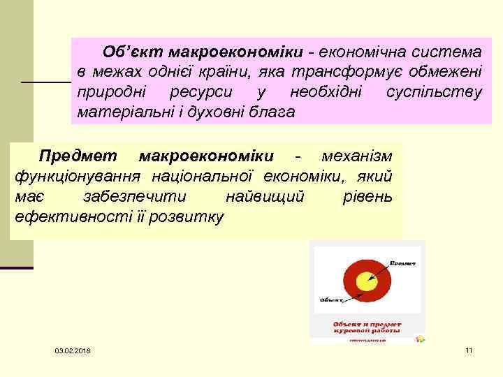 Об’єкт макроекономіки - економічна система в межах однієї країни, яка трансформує обмежені природні ресурси