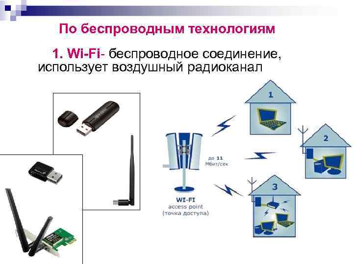 Радиоканал или gsm в чем разница