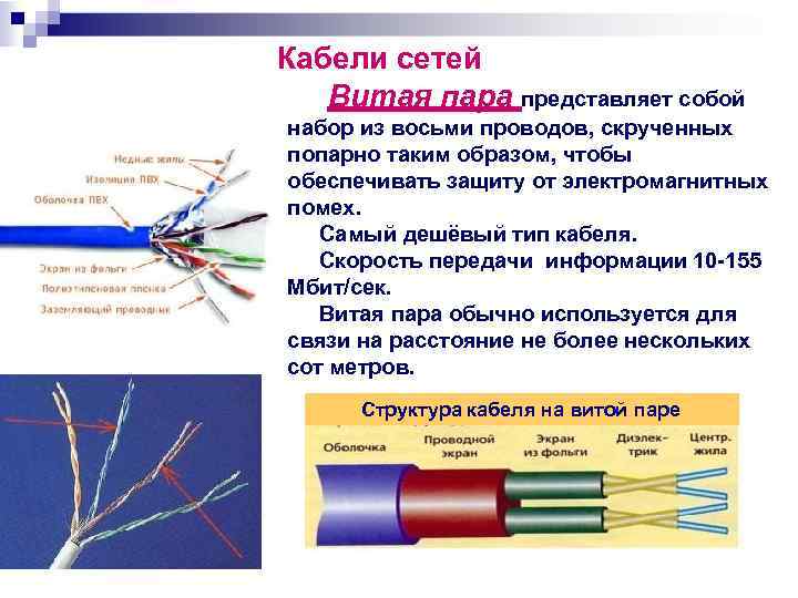 Кабели сетей Витая пара представляет собой набор из восьми проводов, скрученных попарно таким образом,