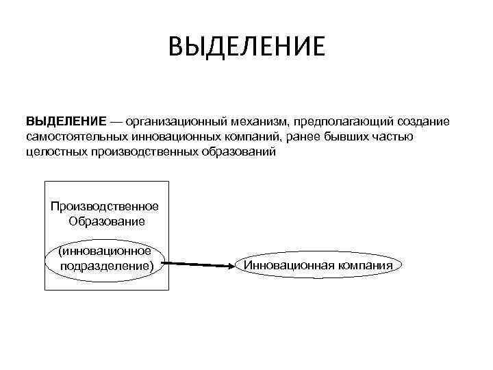 ВЫДЕЛЕНИЕ — организационный механизм, предполагающий создание самостоятельных инновационных компаний, ранее бывших частью целостных производственных