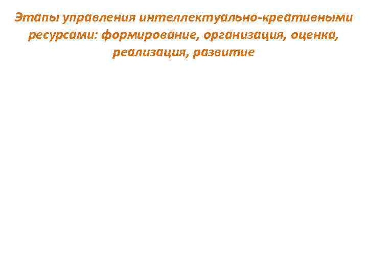 Этапы управления интеллектуально-креативными ресурсами: формирование, организация, оценка, реализация, развитие 