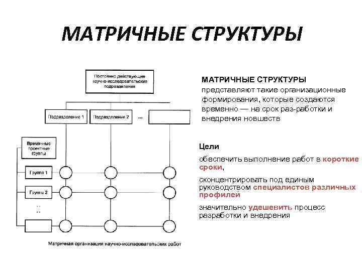 МАТРИЧНЫЕ СТРУКТУРЫ представляют такие организационные формирования, которые создаются временно — на срок раз работки