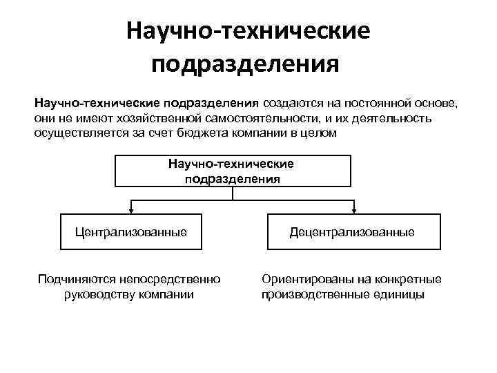 Научно-технические подразделения создаются на постоянной основе, они не имеют хозяйственной самостоятельности, и их деятельность