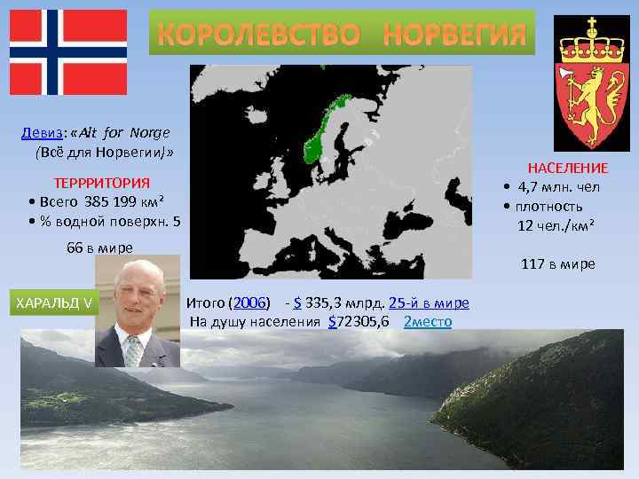 КОРОЛЕВСТВО НОРВЕГИЯ Девиз: «Alt for Norge (Всё для Норвегии)» ТЕРРРИТОРИЯ • Всего 385 199