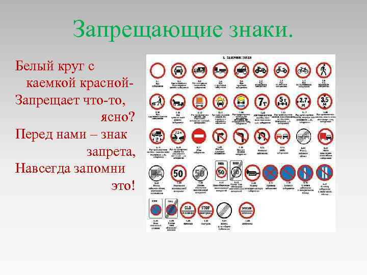 Запрещающие знаки. Белый круг с каемкой красной. Запрещает что-то, ясно? Перед нами – знак