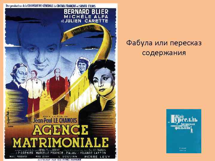 Фабула или пересказ содержания 