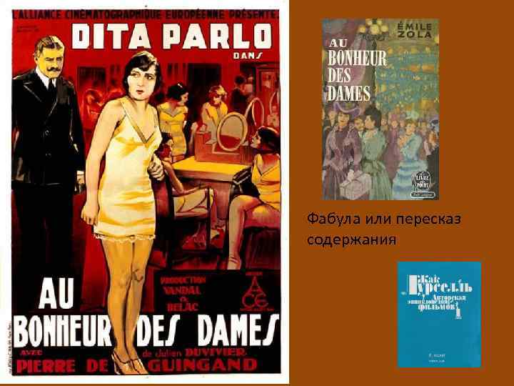 Фабула или пересказ содержания 