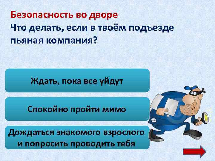 Безопасность во дворе Что делать, если в твоём подъезде пьяная компания? Ждать, пока все