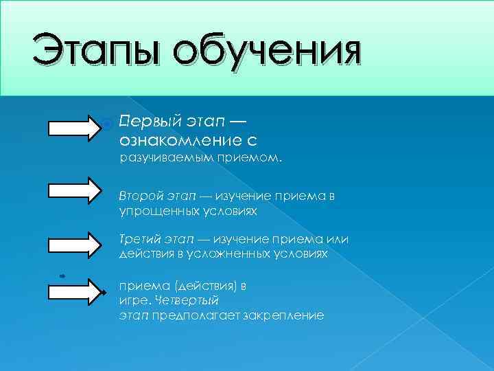 Этапы обучения Первый этап — ознакомление с разучиваемым приемом. Второй этап — изучение приема