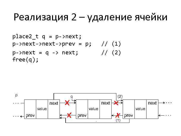 Реализация 2 – удаление ячейки place 2_t q = p->next; p->next->prev = p; p->next