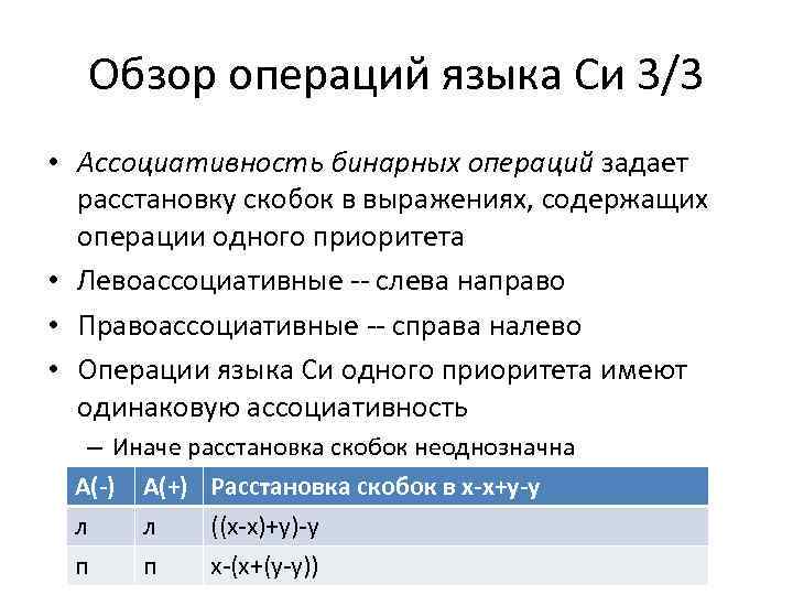Обзор операций языка Си 3/3 • Ассоциативность бинарных операций задает расстановку скобок в выражениях,
