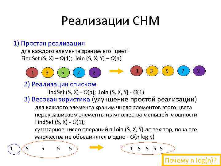 Реализации СНМ 1) Простая реализация для каждого элемента храним его "цвет" Find. Set (S,