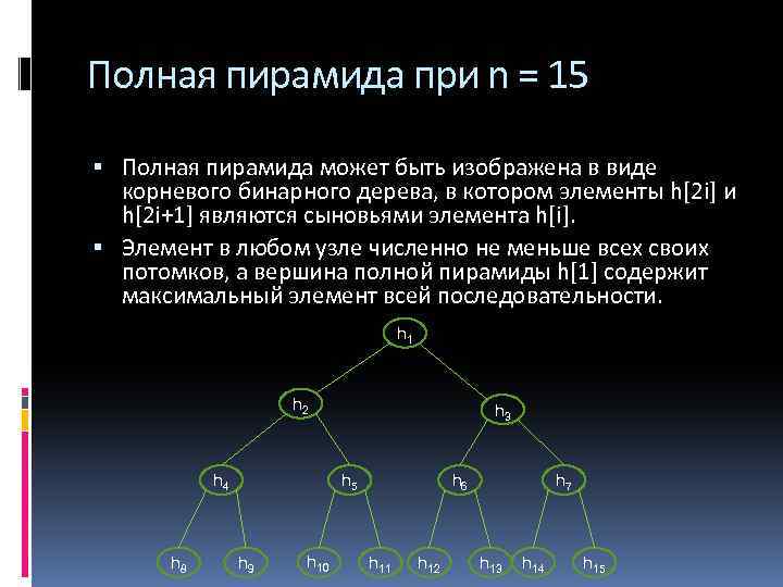 Полная пирамида при n = 15 Полная пирамида может быть изображена в виде корневого