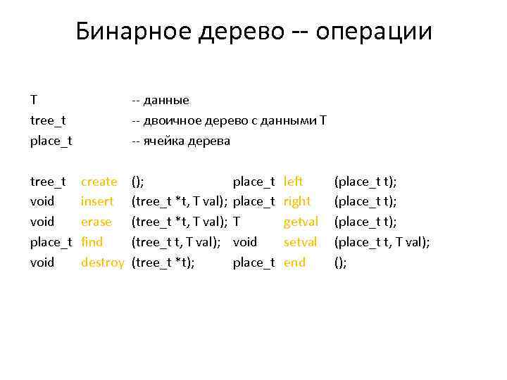 Бинарное дерево -- операции T tree_t place_t tree_t void place_t void -- данные --