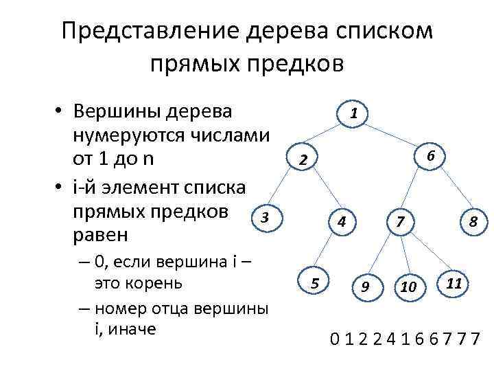 Представление дерева списком прямых предков • Вершины дерева нумеруются числами от 1 до n