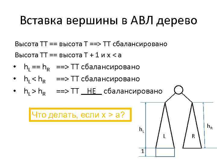 Вставка вершины в АВЛ дерево Высота ТТ == высота T ==> ТТ сбалансировано Высота