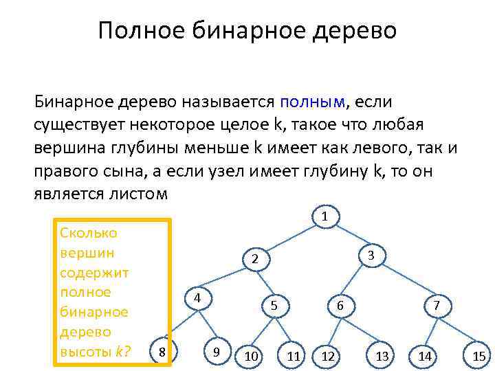 Полное бинарное дерево Бинарное дерево называется полным, если существует некоторое целое k, такое что