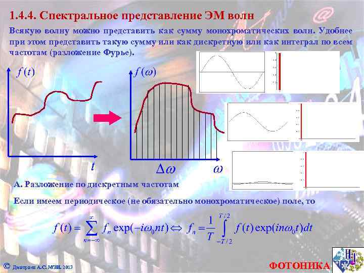 1. 4. 4. Спектральное представление ЭМ волн Всякую волну можно представить как сумму монохроматических
