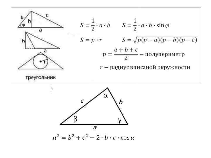 Площадь треугольника равна полупериметр. Полупериметр. Полупериметр треугольника. Полупериметр треугольника формула. Полупериметр на радиус вписанной окружности.