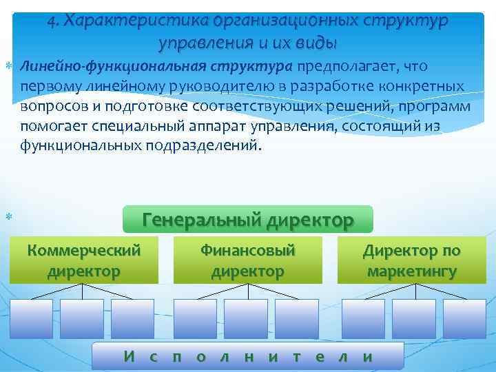 Характеристика организационной структуры