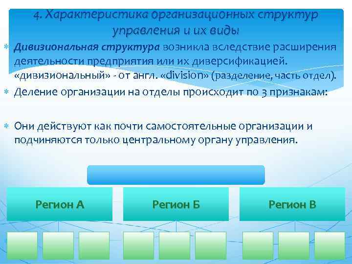 Характеристика организационной структуры