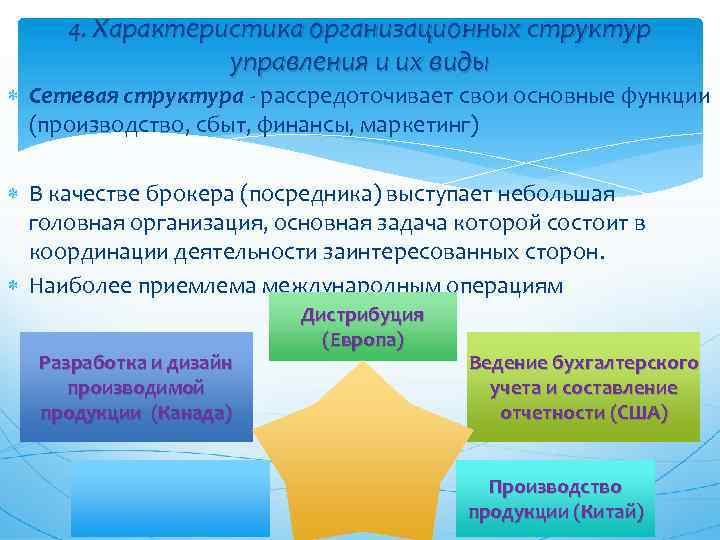 4. Характеристика организационных структур управления и их виды Сетевая структура рассредоточивает свои основные функции