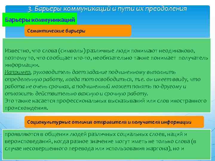 Барьеры в общении и пути их преодоления презентация