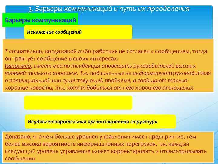 3. Барьеры коммуникаций и пути их преодоления Барьеры коммуникаций Искажение сообщений * сознательно, когда