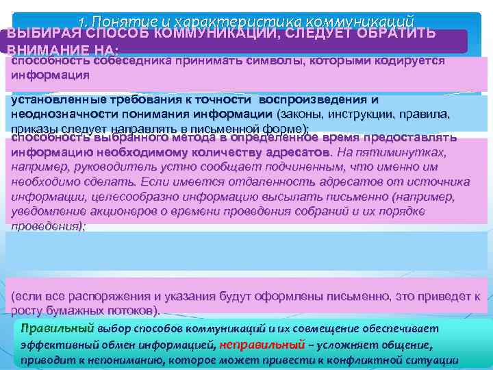 1. Понятие и характеристика коммуникаций ВЫБИРАЯ СПОСОБ КОММУНИКАЦИЙ, СЛЕДУЕТ ОБРАТИТЬ ВНИМАНИЕ НА: способность собеседника